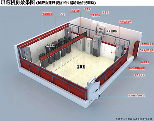電磁屏蔽室內(nèi)部裝修要遵循哪些原則？